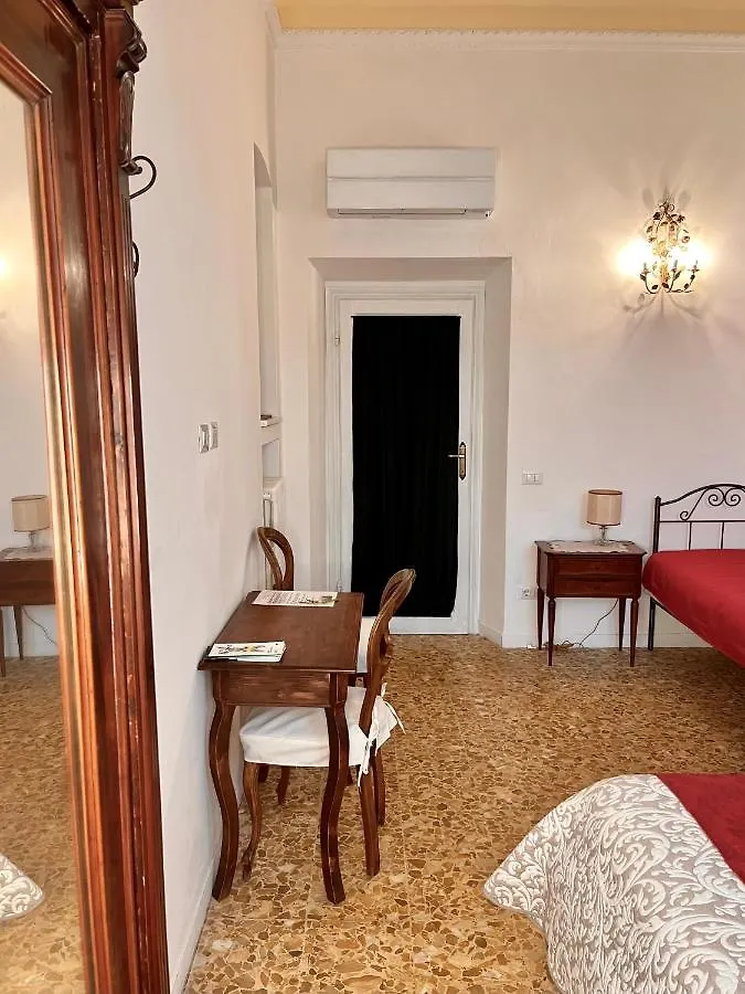 In The Center Of Florence Hotel 0*,  Italy